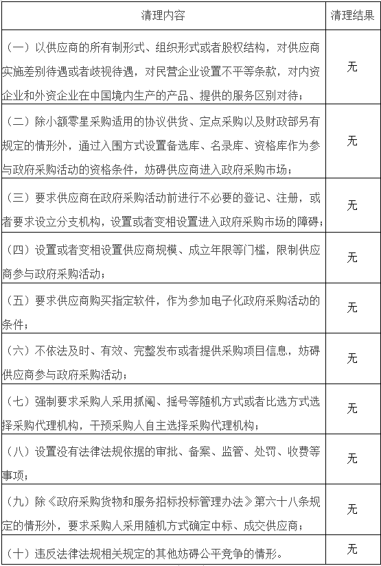 ������(btt)����-918������,���������