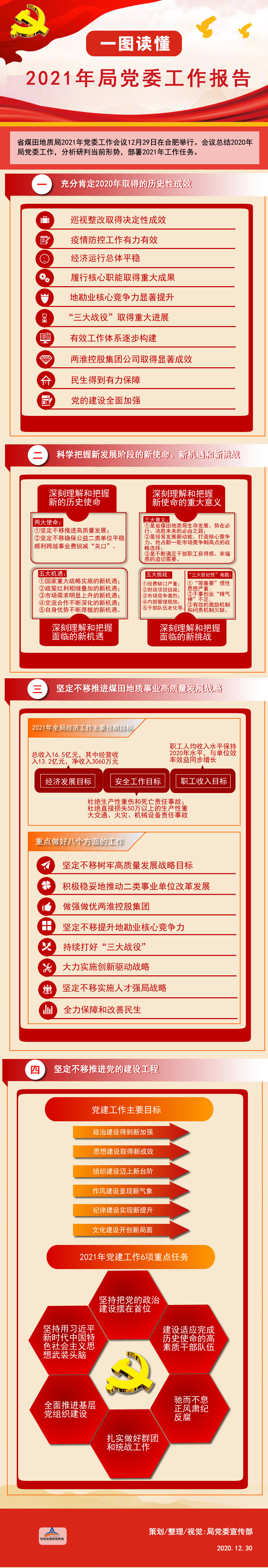 ������(btt)����-918������,���������