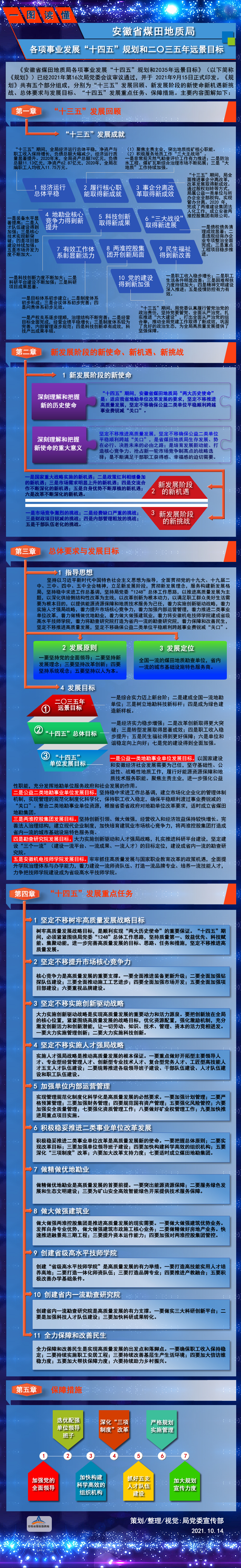 ������(btt)����-918������,���������