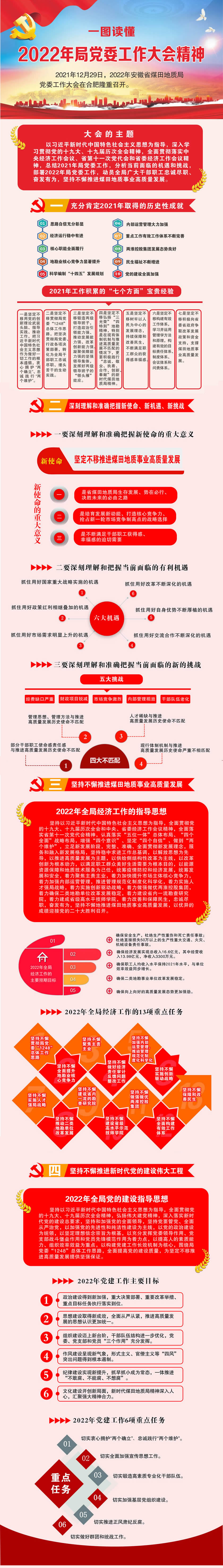 ������(btt)����-918������,���������