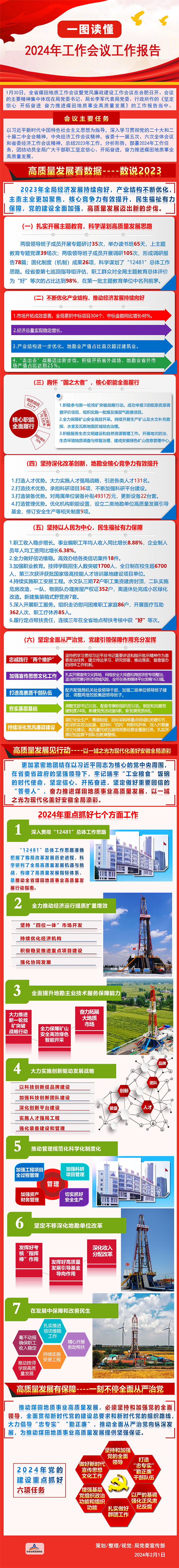 ������(btt)����-918������,���������