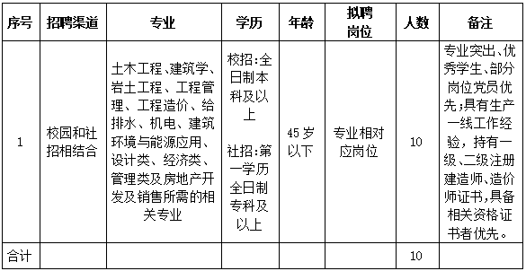 ²©ÌìÌÃ(btt)¹ÙÍø-918²©ÌìÌÃ,ÈÃÄã¸ü¾«²Ê